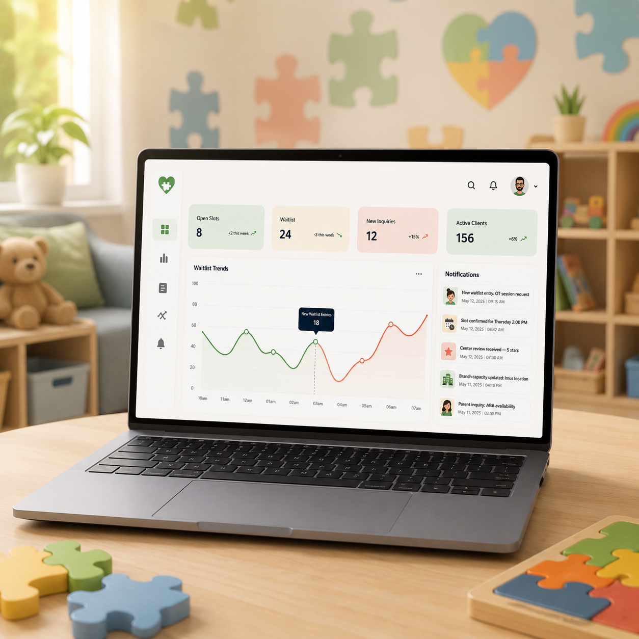 Therapy center dashboard with live slots, waitlists, and family notifications